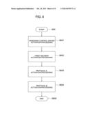 CAMERA SYSTEM, MONITORING CAMERA CONTROL TERMINAL, AND PROTOCOL CHANGING     METHOD diagram and image