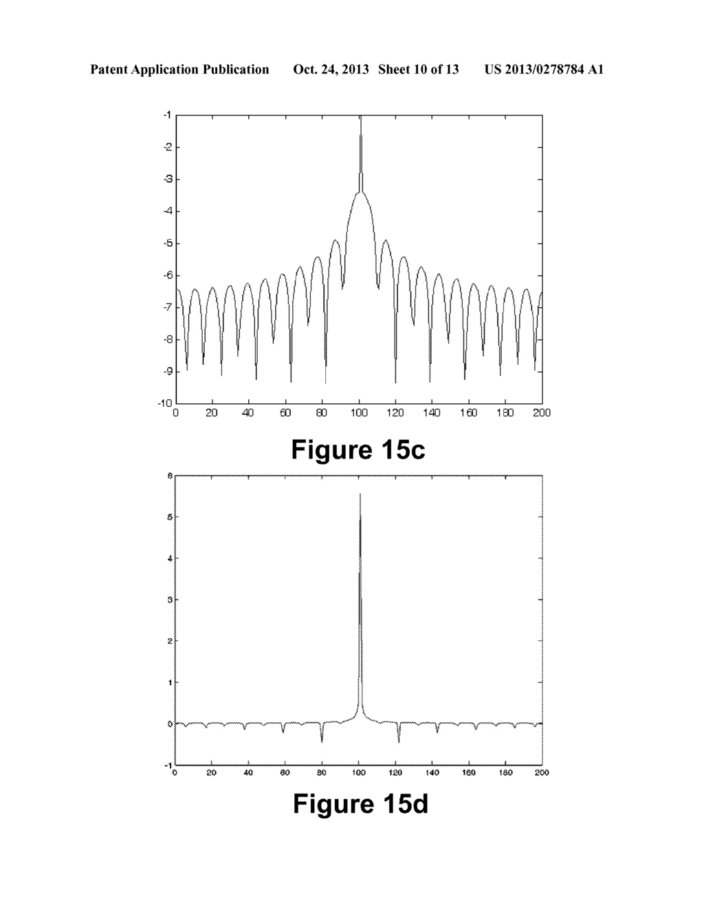 Adaptive PSF Estimation Technique Using a Sharp Preview and a Blurred     Image - diagram, schematic, and image 11