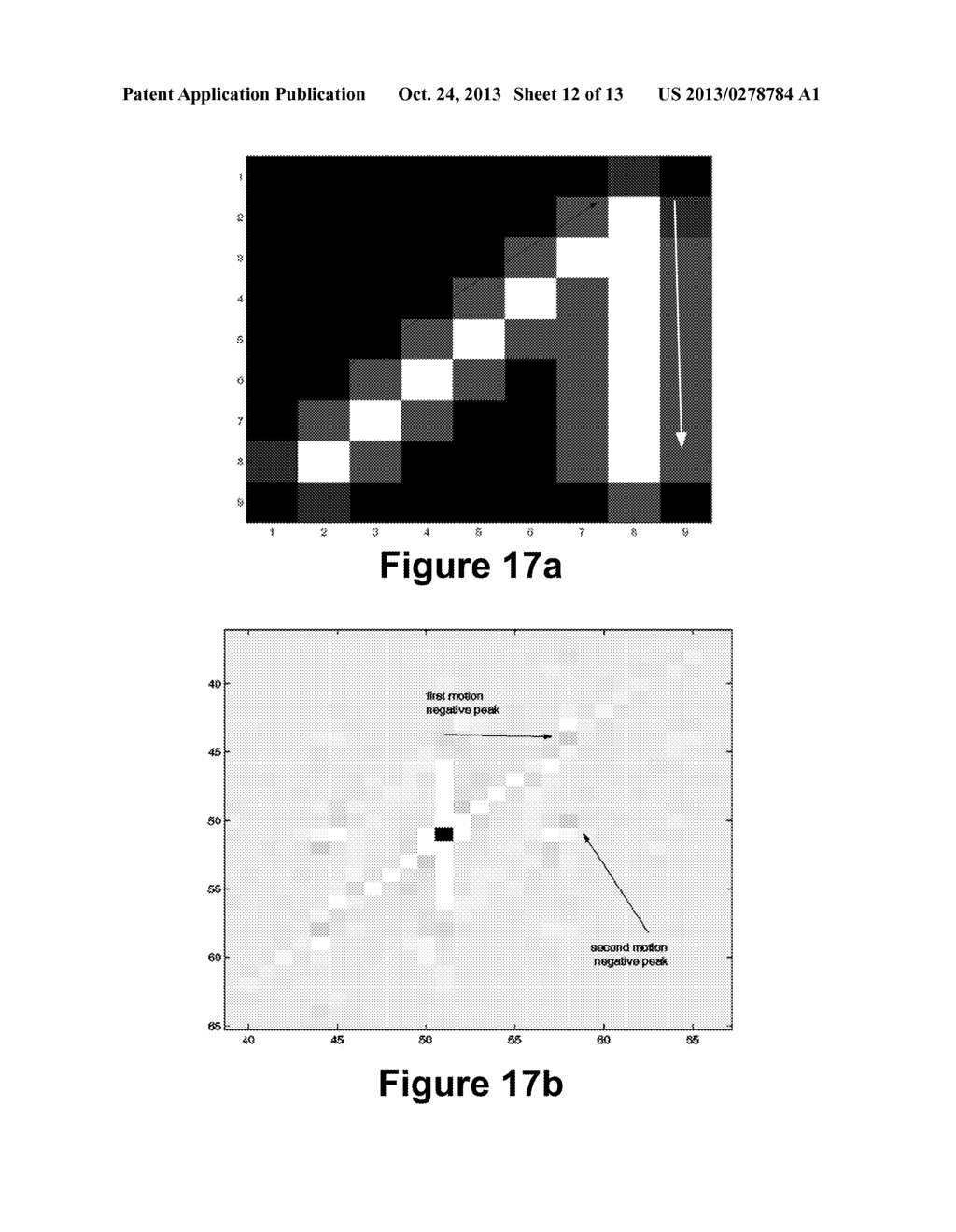 Adaptive PSF Estimation Technique Using a Sharp Preview and a Blurred     Image - diagram, schematic, and image 13