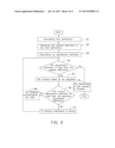 AUXILIARY FOCUSING SYSTEM AND FOCUSING METHOD diagram and image