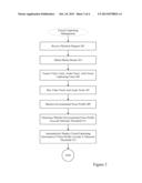 CLOSED CAPTIONING MANAGEMENT SYSTEM diagram and image