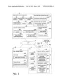 DIGITAL MULTI-FUNCTION APPARATUS AND NETWORK SYSTEM USING THE DIGITAL     MULTI-FUNCTION APPARATUS diagram and image