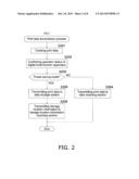 DIGITAL MULTI-FUNCTION APPARATUS AND NETWORK SYSTEM USING THE DIGITAL     MULTI-FUNCTION APPARATUS diagram and image