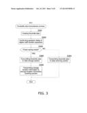 DIGITAL MULTI-FUNCTION APPARATUS AND NETWORK SYSTEM USING THE DIGITAL     MULTI-FUNCTION APPARATUS diagram and image