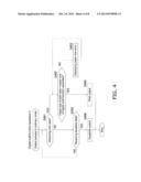 DIGITAL MULTI-FUNCTION APPARATUS AND NETWORK SYSTEM USING THE DIGITAL     MULTI-FUNCTION APPARATUS diagram and image