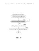 DIGITAL MULTI-FUNCTION APPARATUS AND NETWORK SYSTEM USING THE DIGITAL     MULTI-FUNCTION APPARATUS diagram and image