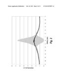 2 micron Femtosecond Fiber Laser diagram and image