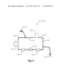 2 micron Femtosecond Fiber Laser diagram and image