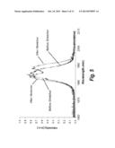 2 micron Femtosecond Fiber Laser diagram and image