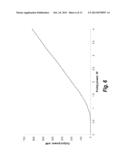 2 micron Femtosecond Fiber Laser diagram and image