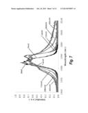 2 micron Femtosecond Fiber Laser diagram and image