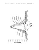 2 micron Femtosecond Fiber Laser diagram and image