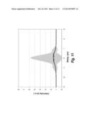 2 micron Femtosecond Fiber Laser diagram and image