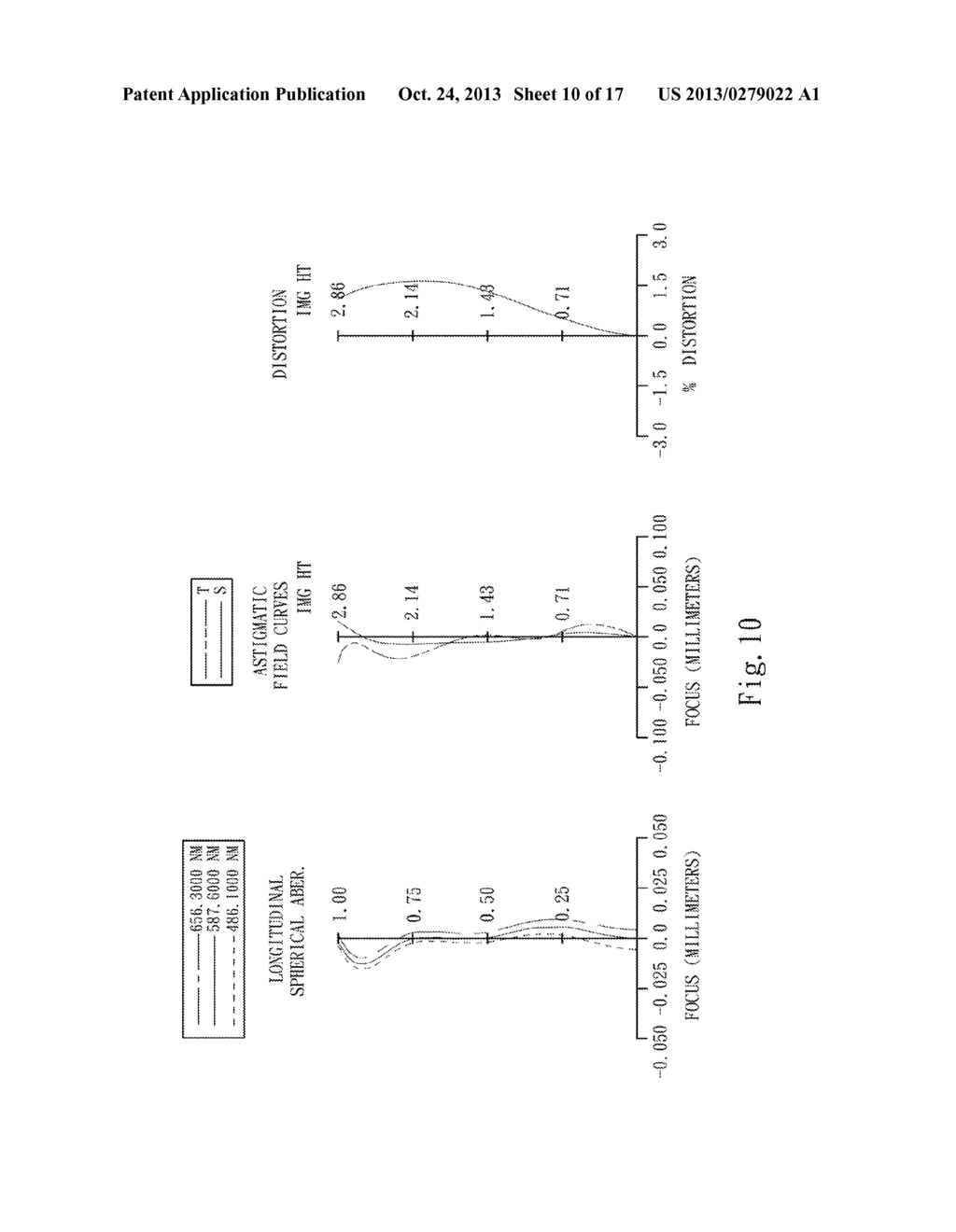 OPTICAL IMAGE SYSTEM - diagram, schematic, and image 11