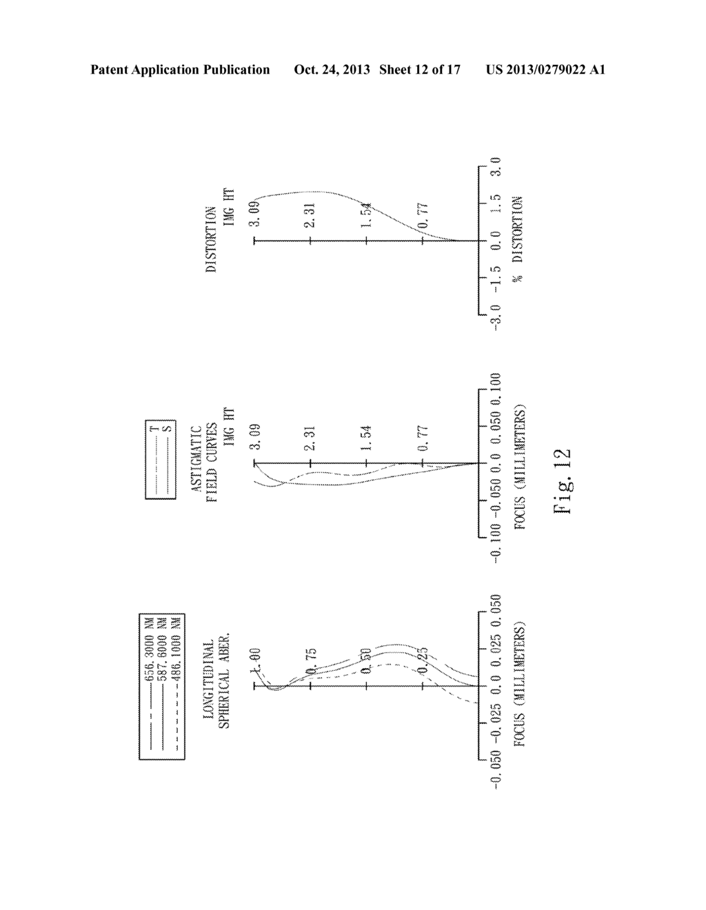 OPTICAL IMAGE SYSTEM - diagram, schematic, and image 13