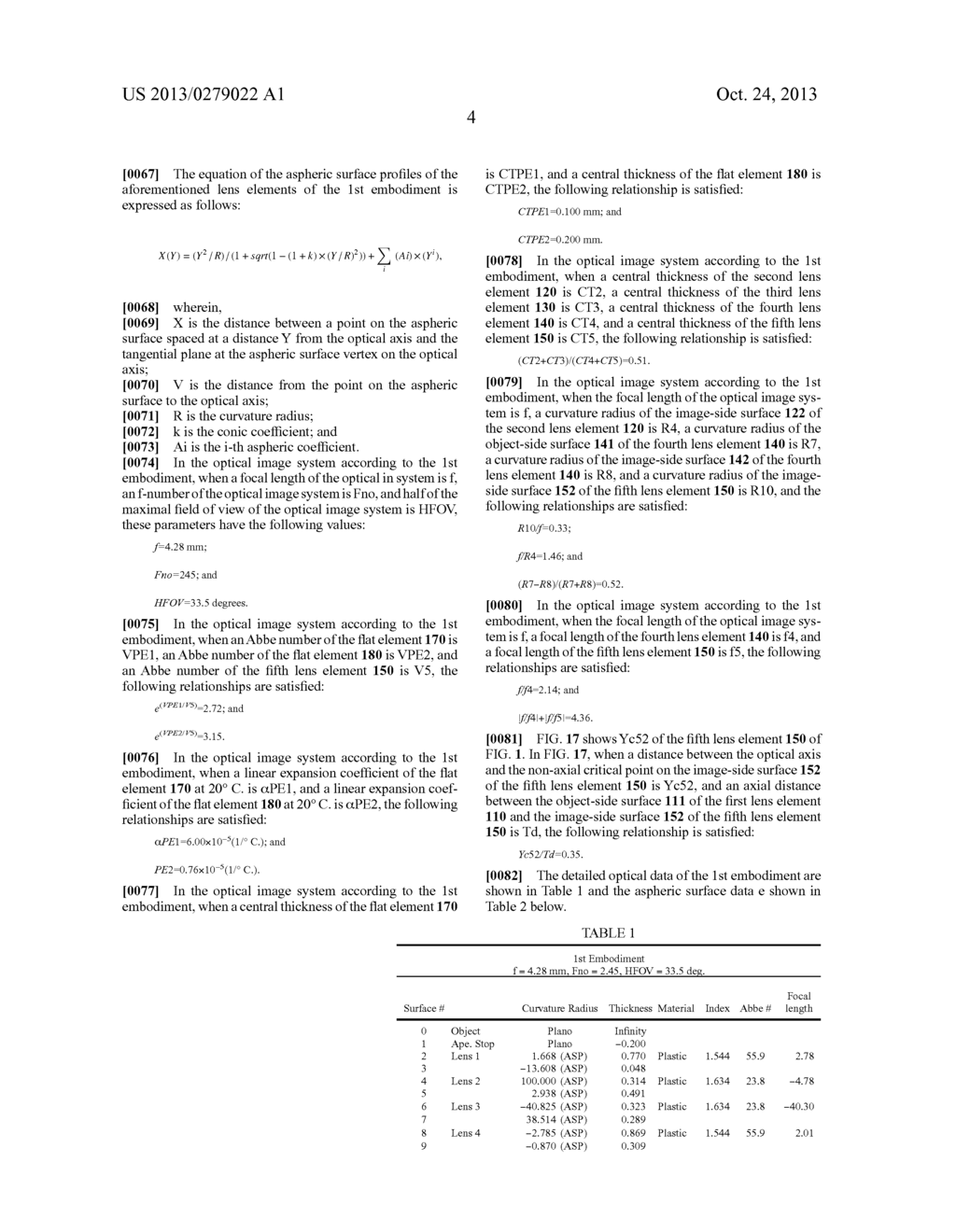 OPTICAL IMAGE SYSTEM - diagram, schematic, and image 22