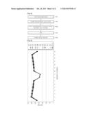 TOUCH PANEL AND METHOD FOR MANUFACTURING THE SAME diagram and image