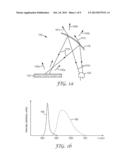 PHOSPHOR REFLECTOR ASSEMBLY FOR REMOTE PHOSPHOR LED DEVICE diagram and image