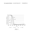 PHOSPHOR REFLECTOR ASSEMBLY FOR REMOTE PHOSPHOR LED DEVICE diagram and image