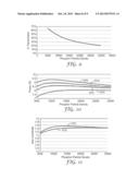 PHOSPHOR REFLECTOR ASSEMBLY FOR REMOTE PHOSPHOR LED DEVICE diagram and image