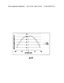 LED LAMP diagram and image