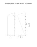 Power Conditioning Units diagram and image