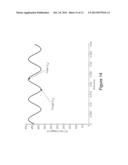 Power Conditioning Units diagram and image