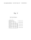 OPERATING METHOD OF MEMORY SYSTEM INCLUDING NAND FLASH MEMORY, VARIABLE     RESISTANCE MEMORY AND CONTROLLER diagram and image