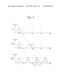 NONVOLATILE MEMORY DEVICE WITH FLAG CELLS AND USER DEVICE INCLUDING THE     SAME diagram and image