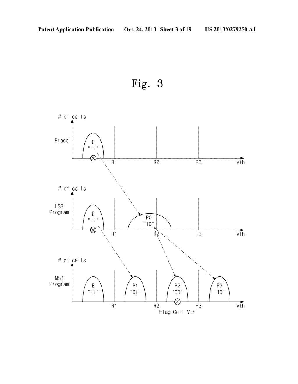 NONVOLATILE MEMORY DEVICE WITH FLAG CELLS AND USER DEVICE INCLUDING THE     SAME - diagram, schematic, and image 04