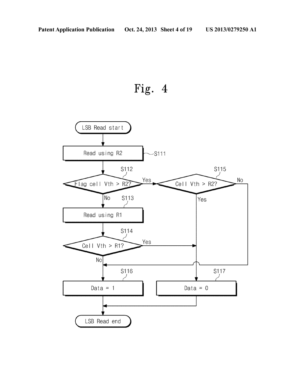 NONVOLATILE MEMORY DEVICE WITH FLAG CELLS AND USER DEVICE INCLUDING THE     SAME - diagram, schematic, and image 05