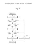 NONVOLATILE MEMORY DEVICE WITH FLAG CELLS AND USER DEVICE INCLUDING THE     SAME diagram and image