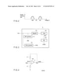 SEMICONDUCTOR MEMORY DEVICE AND METHOD FOR CONTROLLING THE SAME diagram and image