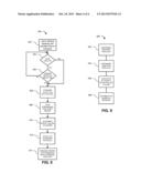 FAILOVER PROCEDURE FOR NETWORKS diagram and image