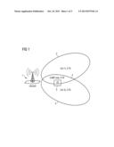 Dynamic Transmission Set Indication diagram and image