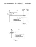 RELAY NODE RELATED MEASUREMENTS diagram and image