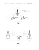 METHOD FOR MEASURING CHANNEL STATE INFORMATION, UE AND BASE STATION diagram and image