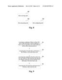 METHOD FOR MEASURING CHANNEL STATE INFORMATION, UE AND BASE STATION diagram and image