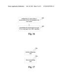 METHOD FOR MEASURING CHANNEL STATE INFORMATION, UE AND BASE STATION diagram and image