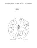 Method and Apparatus for Selecting a Node in a Distributed Multi-Node     System diagram and image