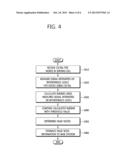 Method and Apparatus for Selecting a Node in a Distributed Multi-Node     System diagram and image