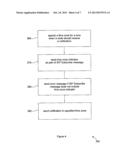 System and Method for Communication Diversion Notification diagram and image