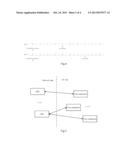 METHOD AND DEVICE FOR DATA TRANSMISSION BASED ON CARRIER AGGREGATION (CA)     TECHNOLOGY diagram and image