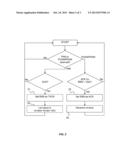 Method and Transmitting Unit for Reducing a Risk of Transmission Stalling diagram and image