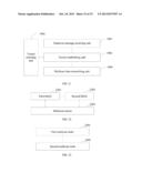 METHOD OF TRANSFERRING MULTICAST DATA, UPDATING METHOD OF MULTICAST TREE,     SYSTEM AND DEVICE THEREOF diagram and image