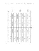 SMALL CELL ACTIVATION PROCEDURE diagram and image