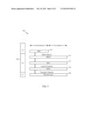 SMALL CELL ACTIVATION PROCEDURE diagram and image