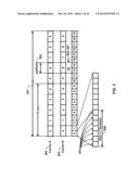 Uplink Transmissions in a Wireless Device diagram and image