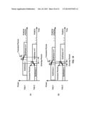 Uplink Transmissions in a Wireless Device diagram and image