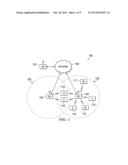 QUASI CO-LOCATION IDENTIFICATION OF REFERENCE SYMBOL PORTS FOR COORDINATED     MULTI-POINT COMMUNICATION SYSTEMS diagram and image